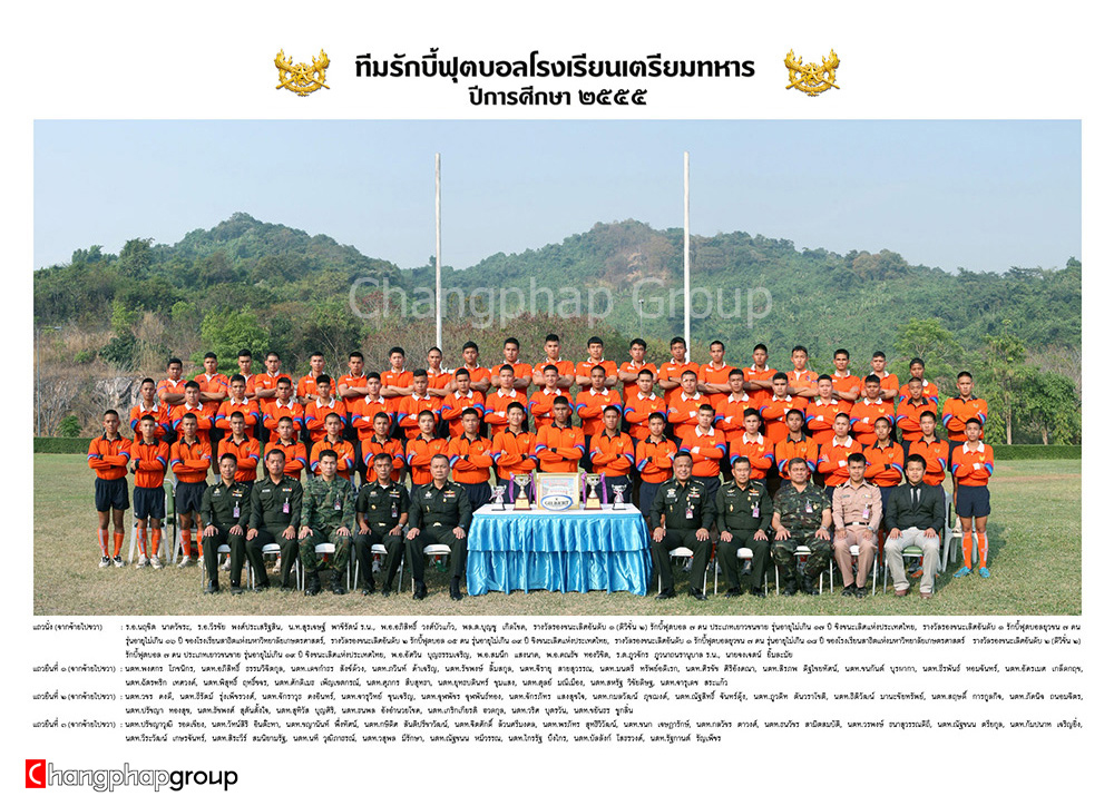 รับถ่ายภาพพาโนรามา, รับ ถ่ายภาพหมู่พนักงาน panorama photography 